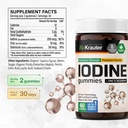 iodine-60-gummies-quercetin-with-bromela-3.jpg