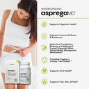 asprega-30ct---probiotic-prebiotic-suppl-4.jpg