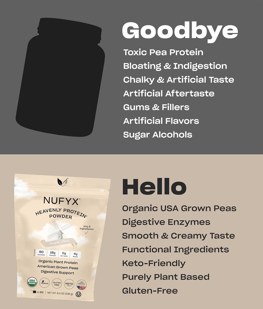 nufyx-heavenly-protein-powder-simply-pla-5.jpg