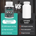 liposomal-nad-supplement-for-men-2000mg--4.jpg