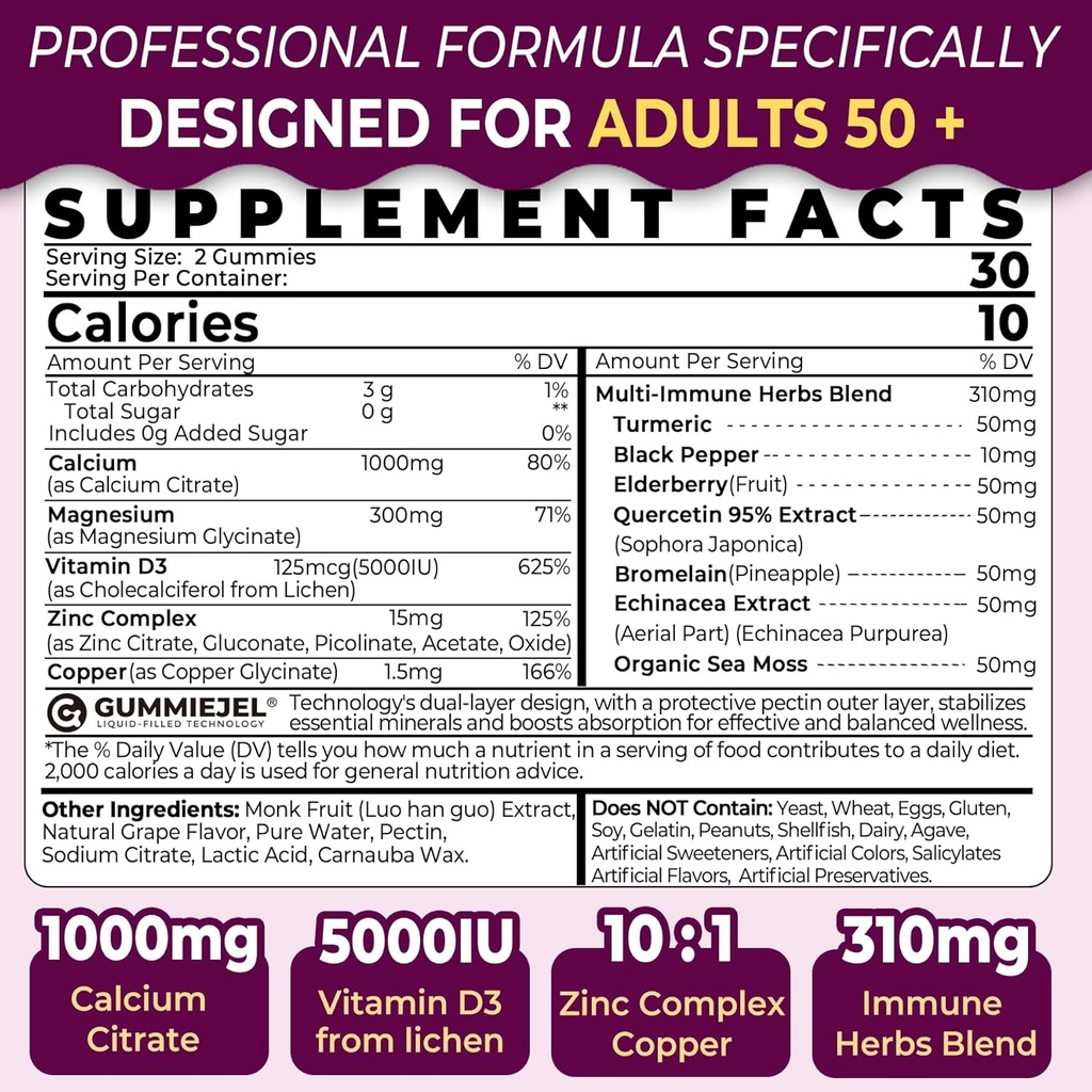 calcium-supplements-gummies-for-women-me-2.jpg