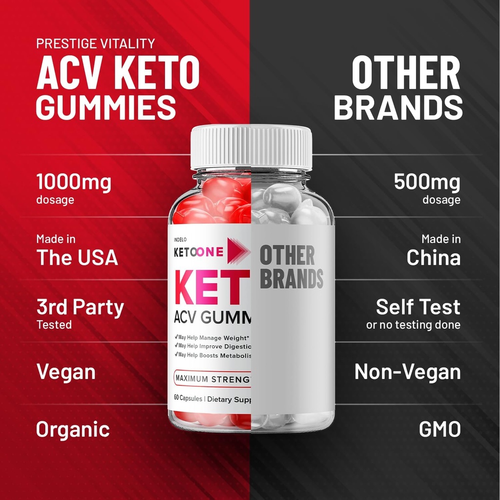 keto-one-gummies-advanced-loss---acv-gum-6.jpg