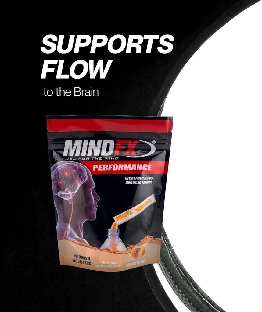 mindfx-energy-powder-drink-mix---15-stic-5.jpg