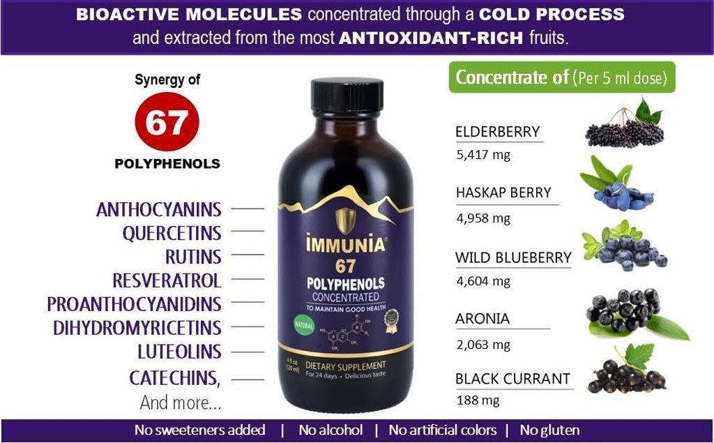 immunia-67-polyphenols---elderberry-conc-3.jpg