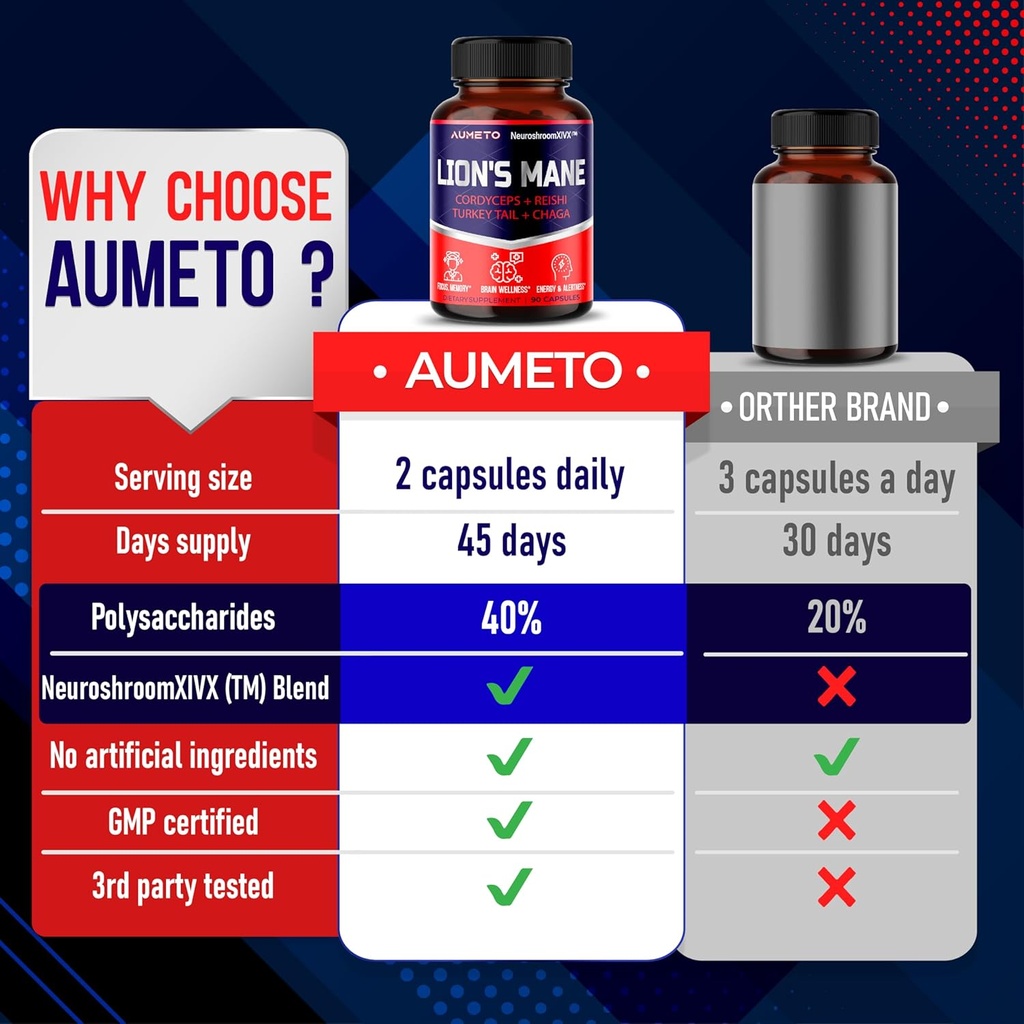 lions-mane-supplement-capsules-40-polysa-2.jpg