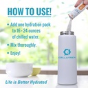 cellutrex-h2o-electrolytes-electrolyte-p-4.jpg