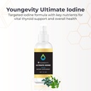 youngevity-ultimate-iodine-supplement-ve-2.jpg