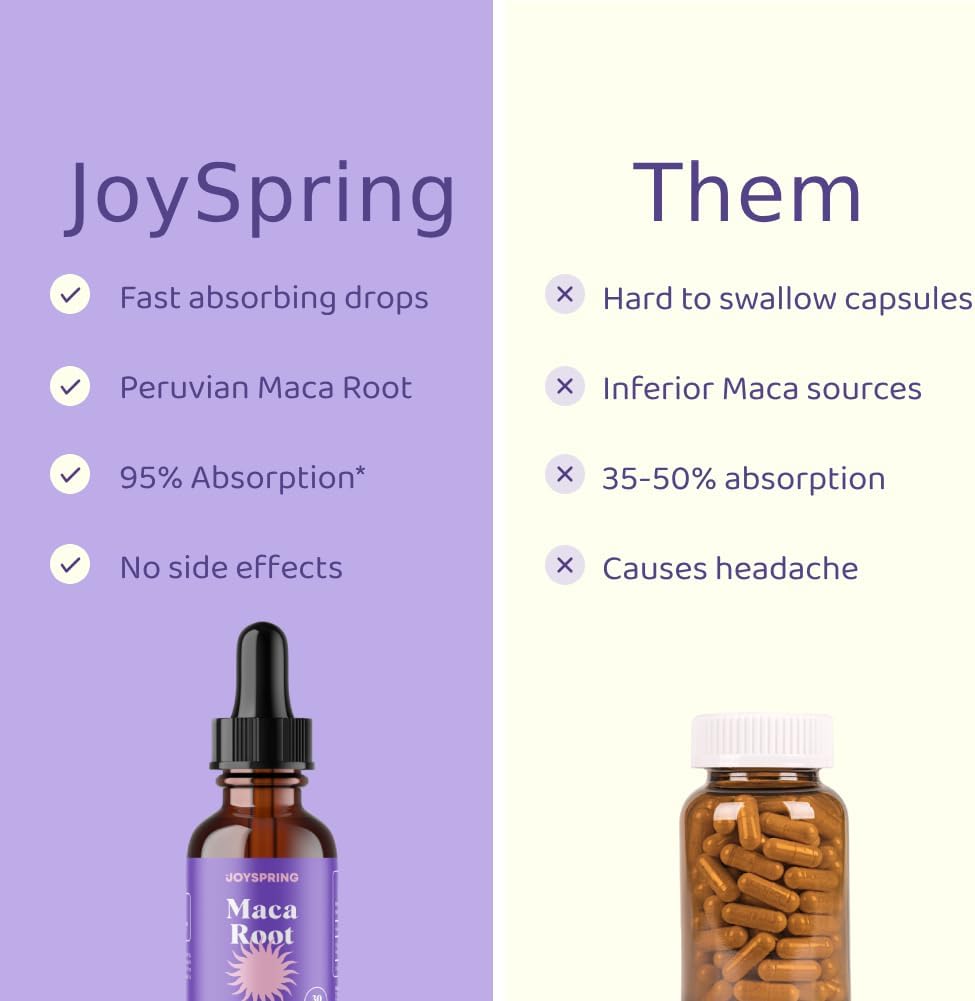 joyspring-organic-maca-root-liquid-drops-3.jpg