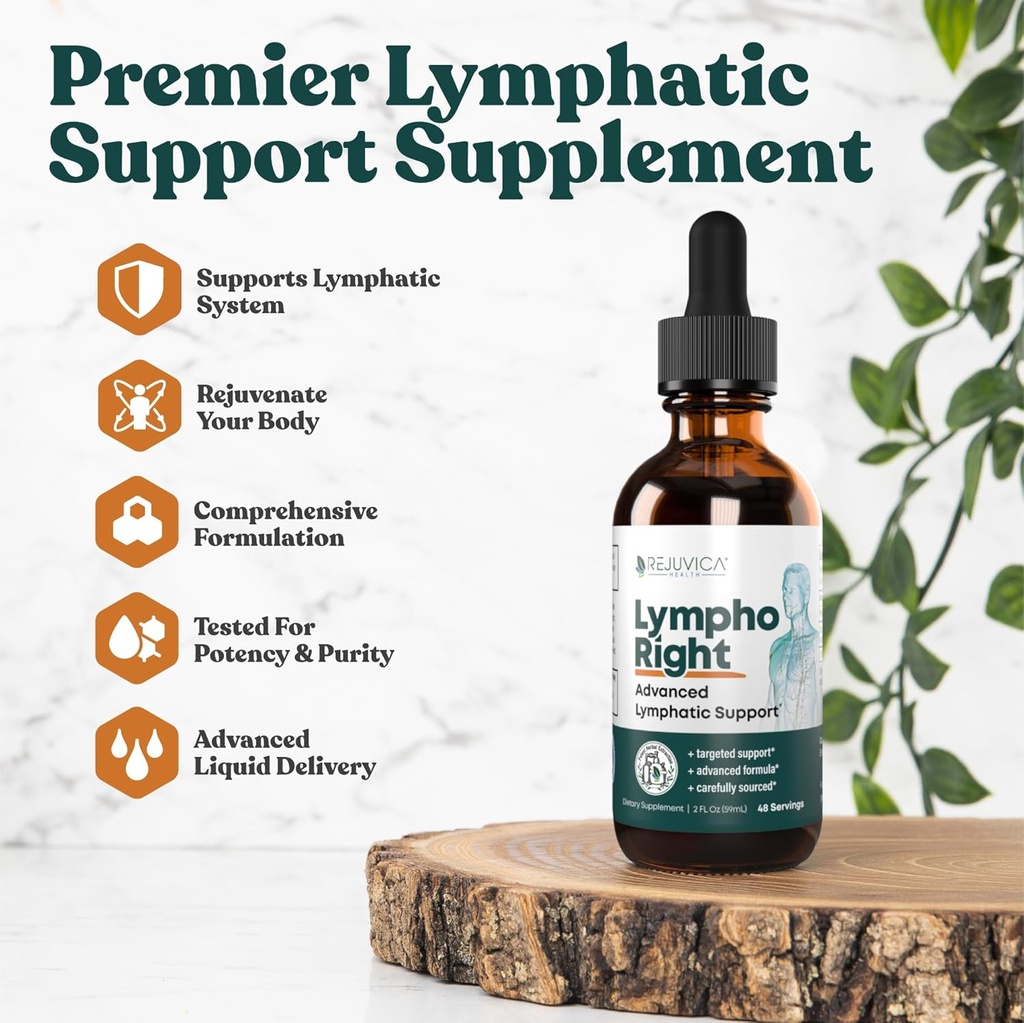 rejuvica-health-lymphoright--advanced-ly-2.jpg