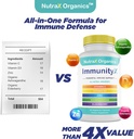 all-in-one-organic-immune-support-supple-6.jpg