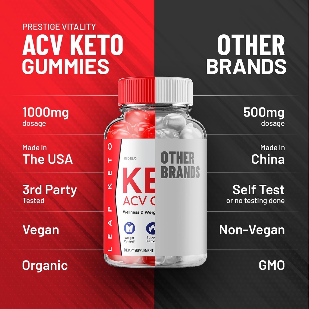 leap-keto-acv-gummies---advanced-formula-6.jpg