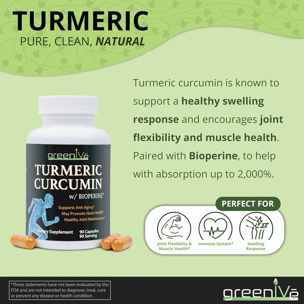 greenive-turmeric-curcumin-with-bioperin-2.jpg