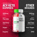 bioxtrim-acv-gummies-supplement---bio-x--6.jpg