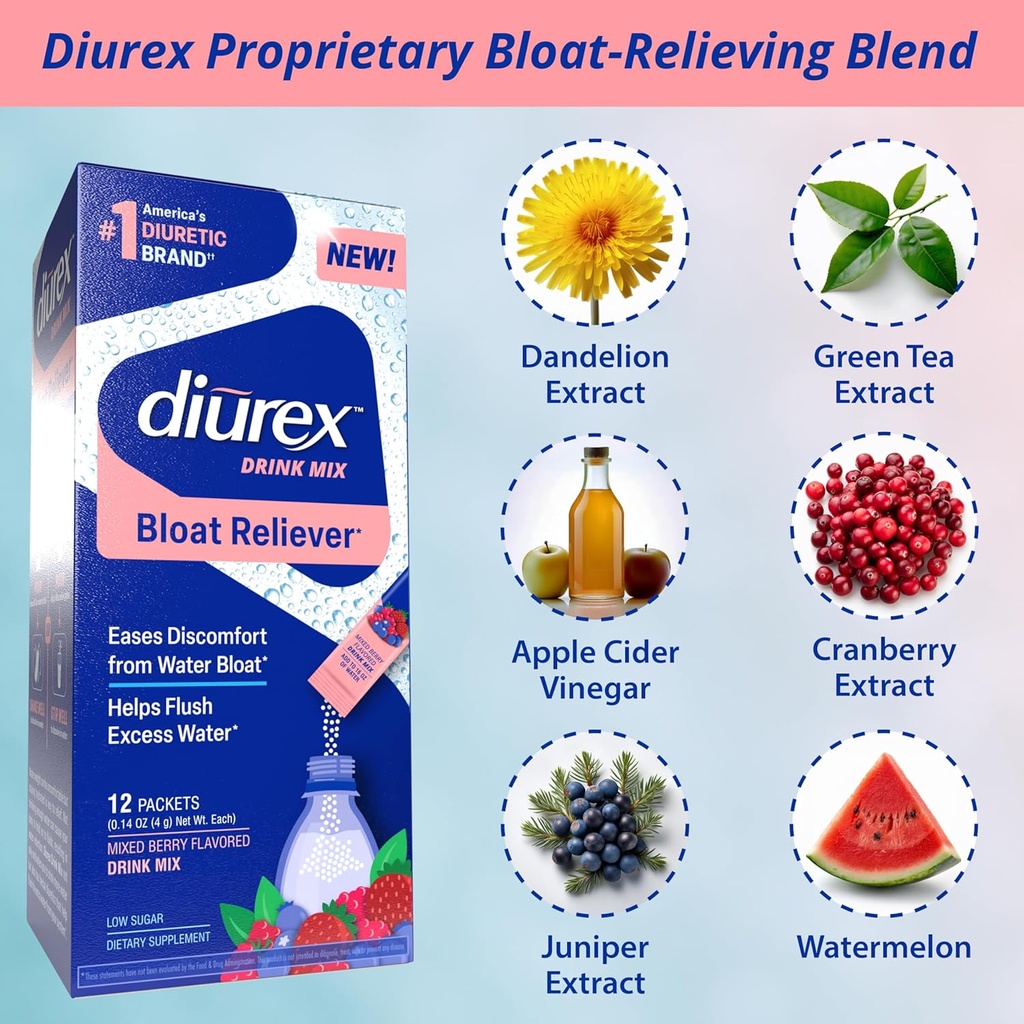 diurex-drink-mix---diuretic-supplement---6.jpg