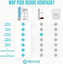 revive-md-essential-vitamin-packs-for-wo-6.jpg