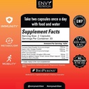 envy-nutrition-turmeric-ginger-supplemen-3.jpg