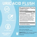 purefinity-uric-acid-flush-cleanse-capsu-4.jpg
