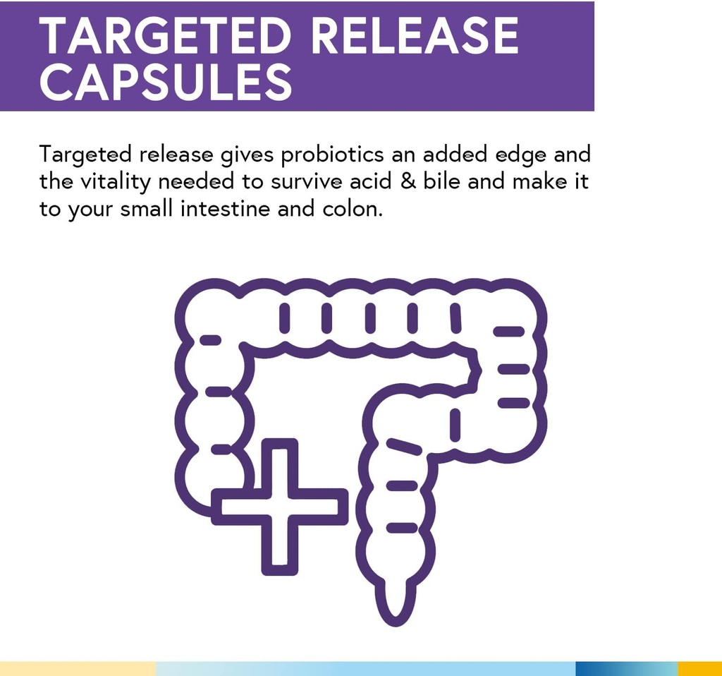 terranics-daily-probiotics-for-men-women-5.jpg