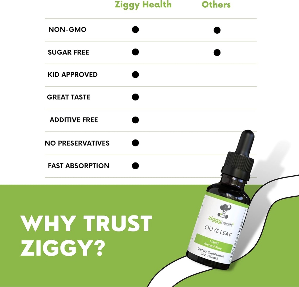 olive-leaf-extract-liquid-tincture---org-5.jpg