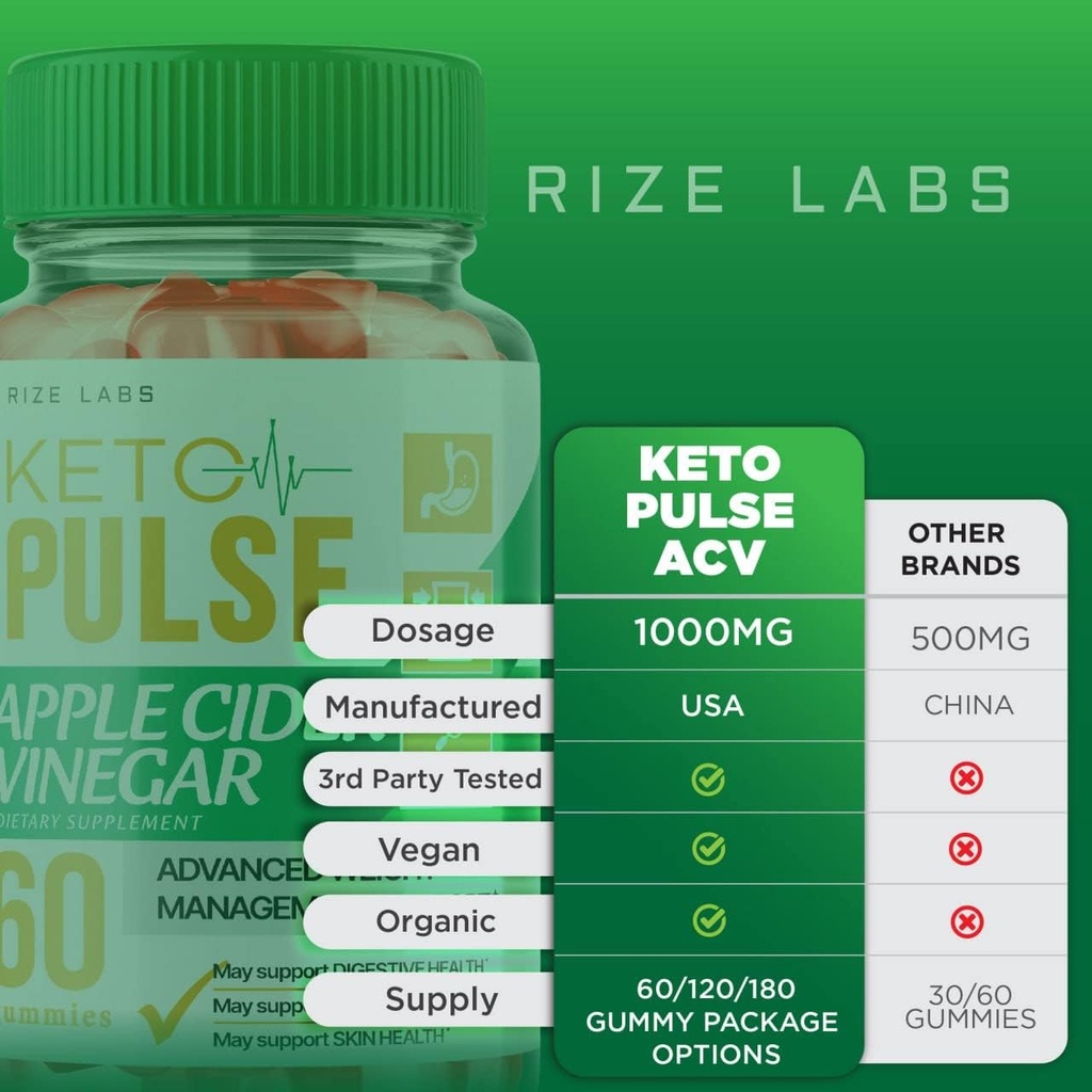 rize-labs-keto-pulse-gummies---weight-lo-6.jpg
