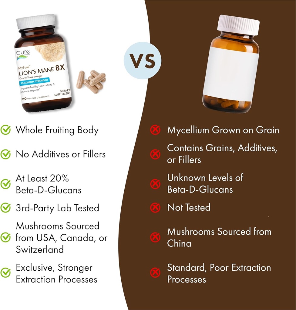pure-essence-labs-mypure-lions-mane-8x---5.jpg