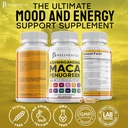 ashwagandha-maca-root-fenugreek-suppleme-5.jpg