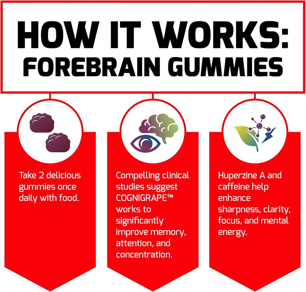 force-factor-forebrain-gummies-3-pack-no-5.jpg