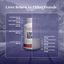 liver-renew---liver-cleanse-detox-repair-5.jpg