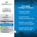 collagen-peptide-pill---types-i-ii-iii-v-6.jpg