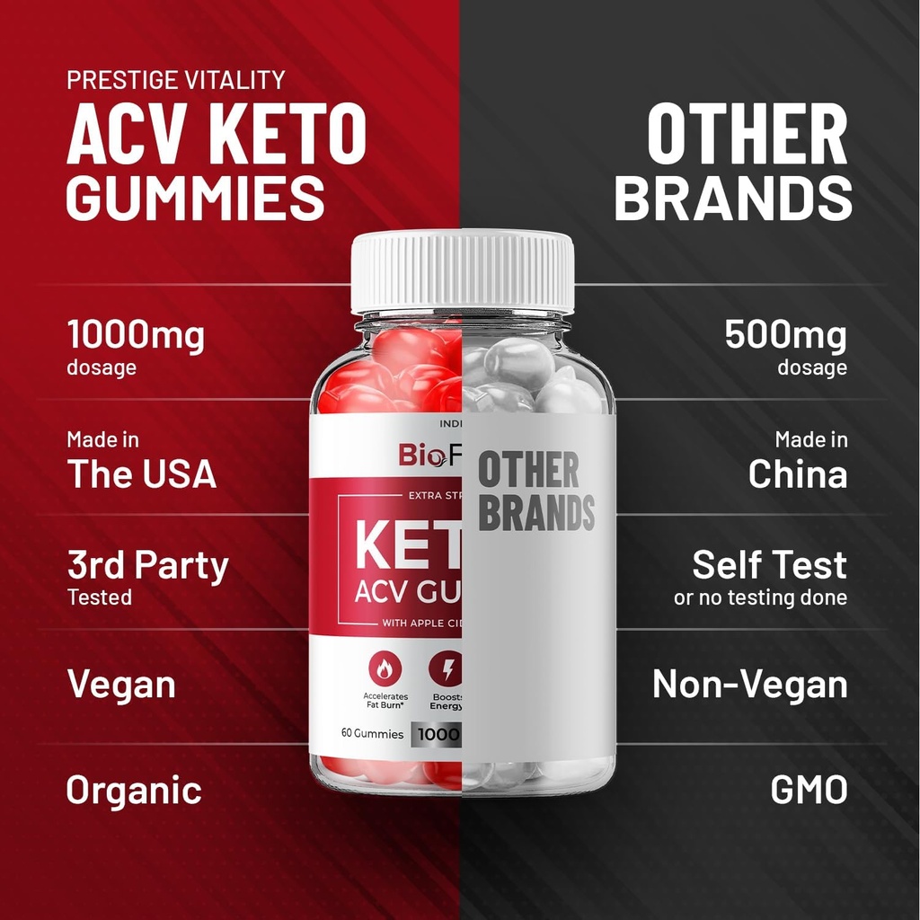 3-pack-bio-fuel-keto-acv-gummies---advan-6.jpg