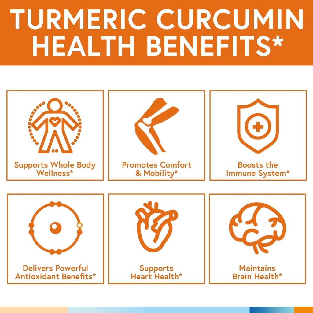 turmeric-curcumin-supplement-1800mg-with-6.jpg