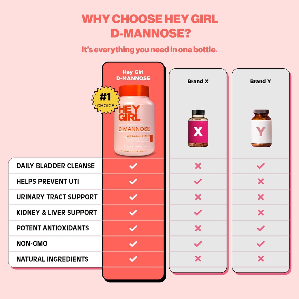 d-mannose-capsules---fast-acting-uti-sup-4.jpg
