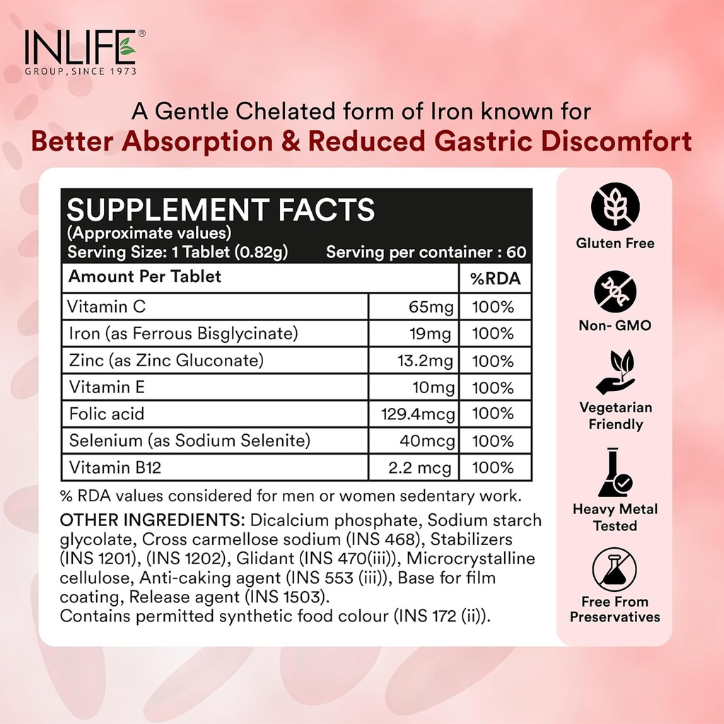 inlife-chelated-iron-folic-acid-suppleme-2.jpg