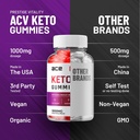 ace-keto-acv-gummies---advanced-formula--6.jpg