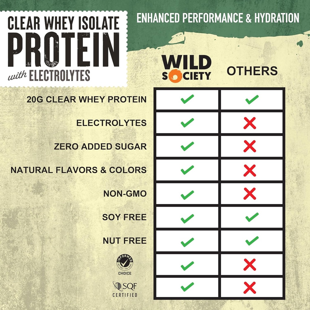 wild-society---clear-whey-protein-electr-2.jpg