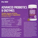 pet-md-probiotics-enzymes-for-dogs---gut-5.jpg