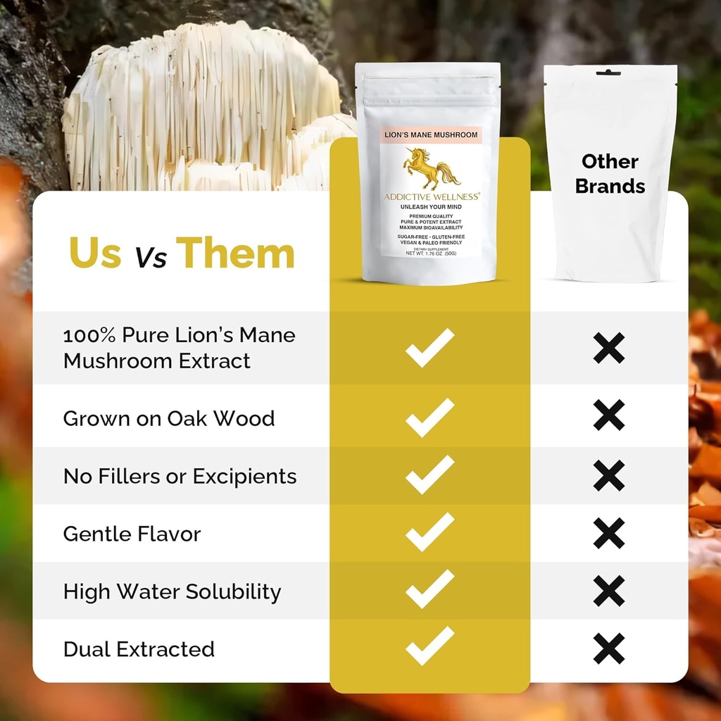 addictive-wellness-lions-mane-supplement-5.jpg