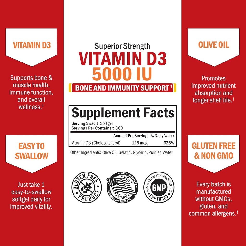 vitamin-d3-5000-iu-125-mcg-natural-immun-4.jpg
