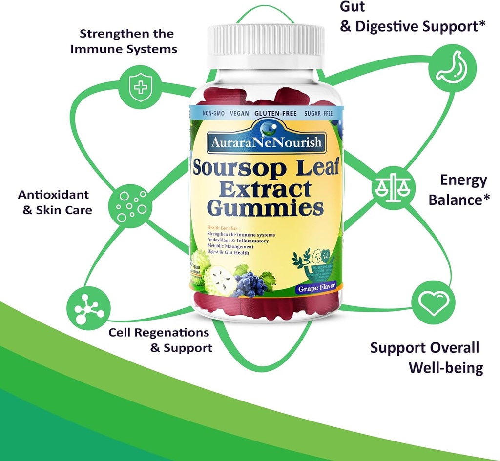 sugar-free-soursop-gummies-with-probioti-4.jpg