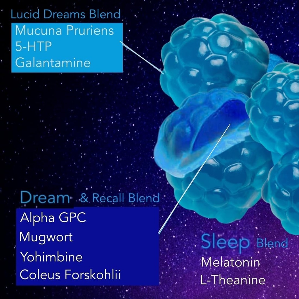 lucid-dreams-deep-sleep---mugwort-herb-5-3.jpg