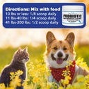 probiotics-for-dogs-and-cats---vet-formu-6.jpg