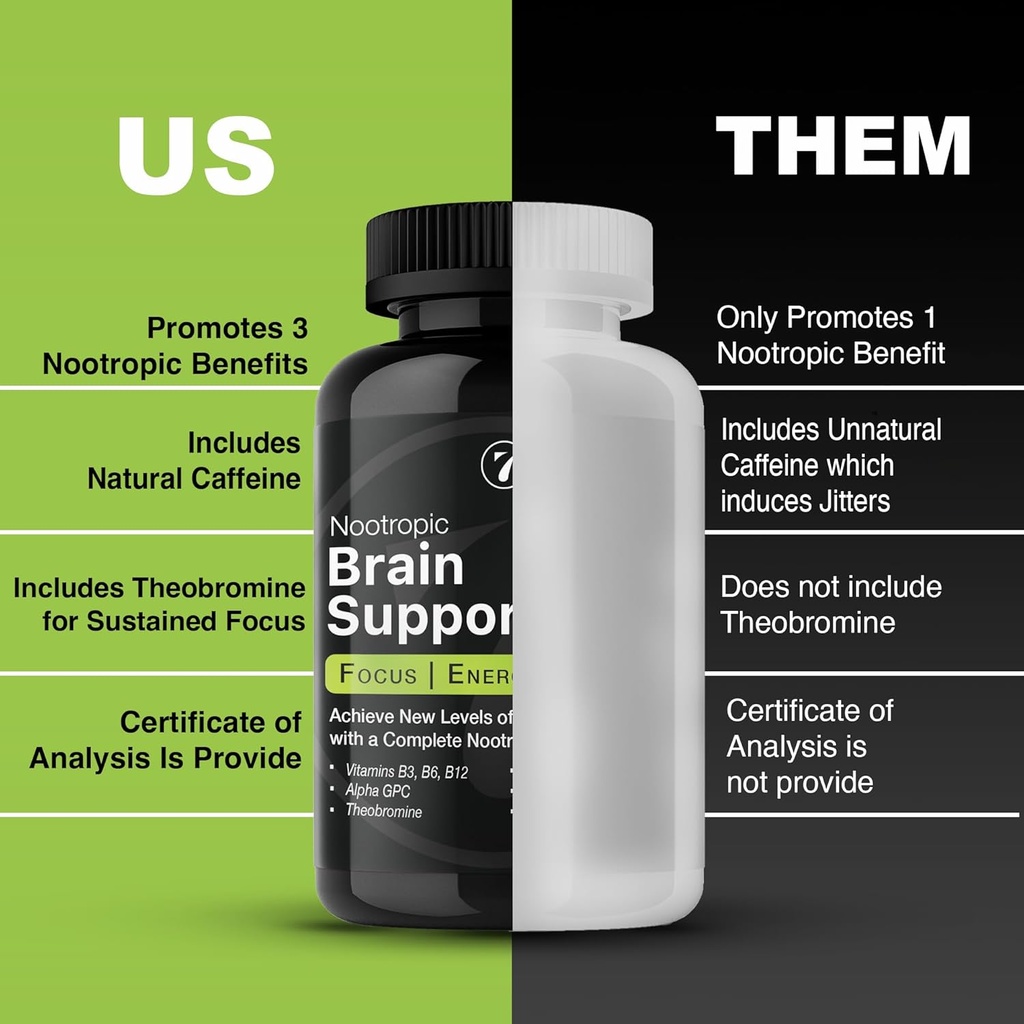 brain-support-supplement-with-300mg-alph-5.jpg