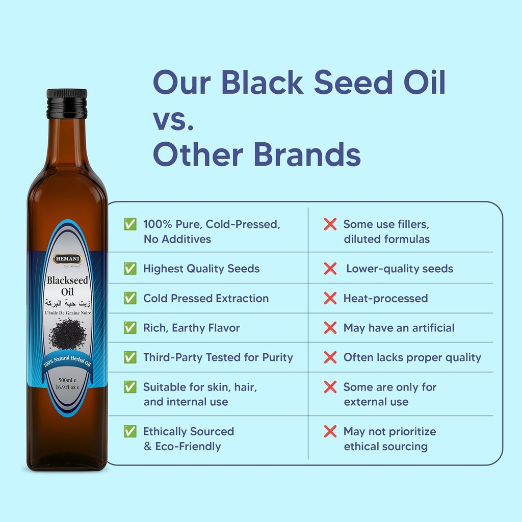 hemani-black-seed-oil-cold-pressed-1691--6.jpg