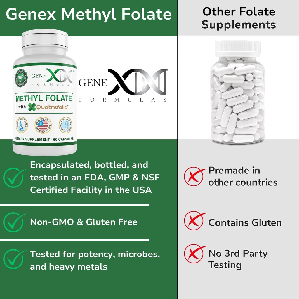 genex-methyl-folate-with-quatrefolic-136-5.jpg