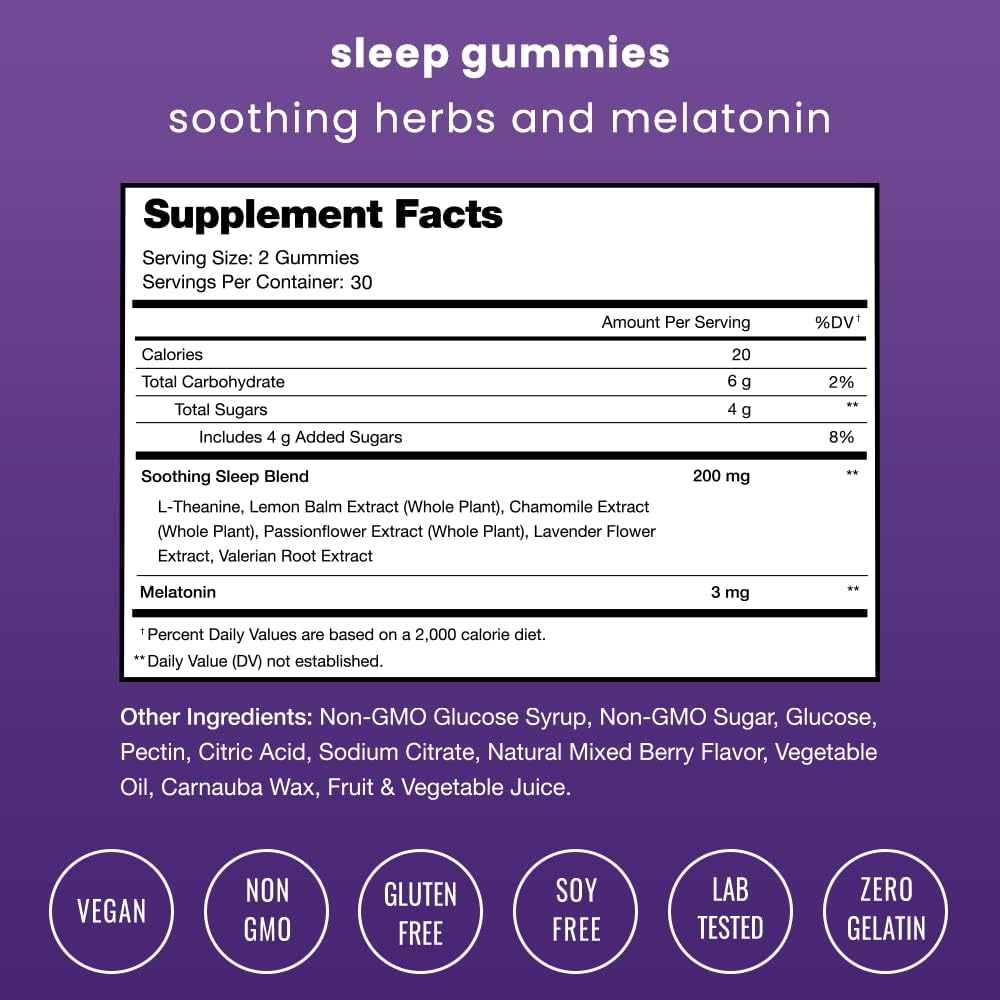 nutrachamps-sleep-gummies-for-adults-kid-3.jpg