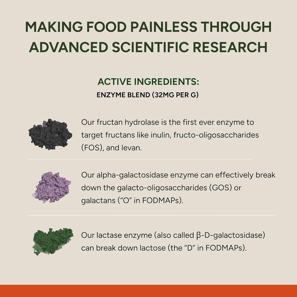 fodzyme-home-kit-digestive-enzymes-for-g-3.jpg