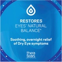 theratears-dry-eye-therapy-lubricating-e-6.jpg