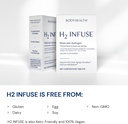 bodyhealth-h2-infuse-molecular-hydrogen--4.jpg