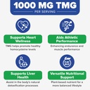 tuthi-tmg-supplement-1000mg-trimethylgly-4.jpg