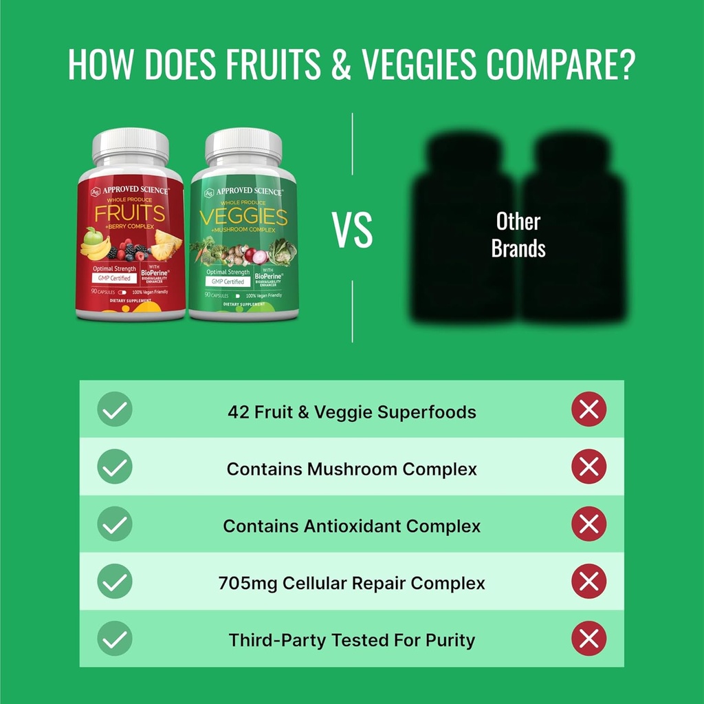 approved-science-fruits-veggies---42-who-6.jpg